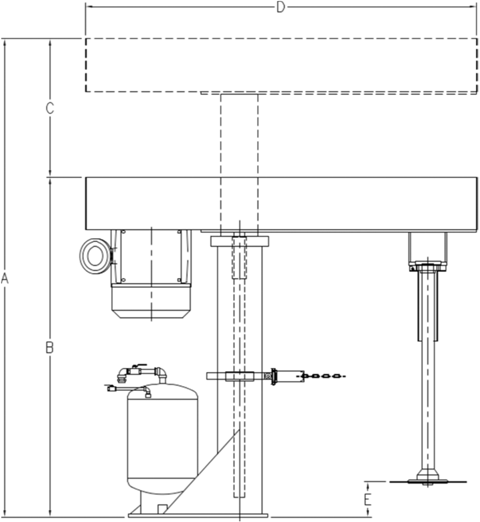 Disperser Dimensions